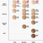  TFIT Тональная основа radiance fit serum foundation w2.5 honey, 30 мл