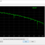  NUTRI D-DAY Комплекс коллагена и гиалуроновой кислоты signature hyaluronic acid collagen, 90 шт